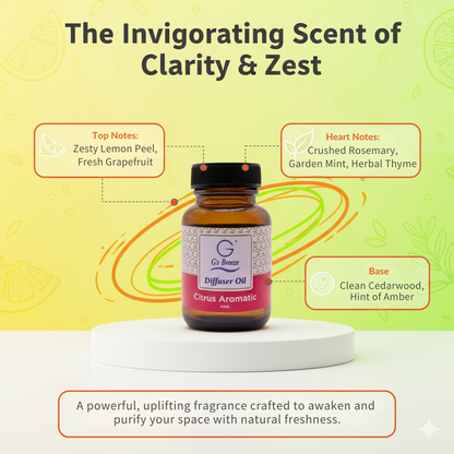 G's Breeze Diffuser Oil –  60ML Amazing Scents