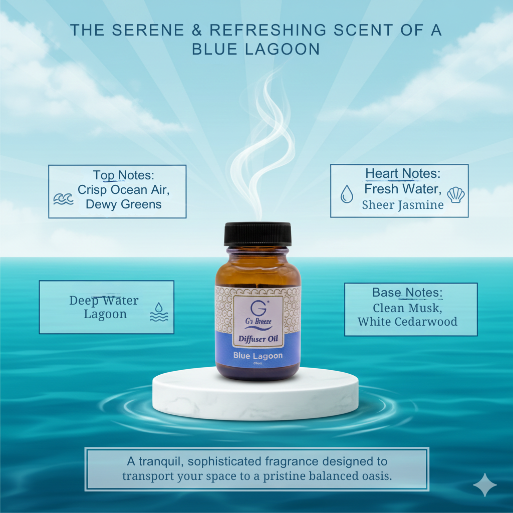 G's Breeze Diffuser Oil –  60ML Amazing Scents
