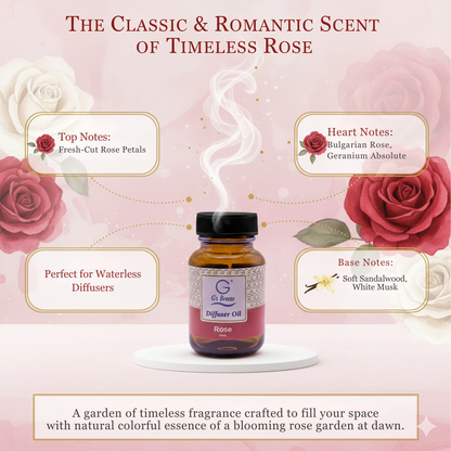 G's Breeze Diffuser Oil –  60ML Amazing Scents