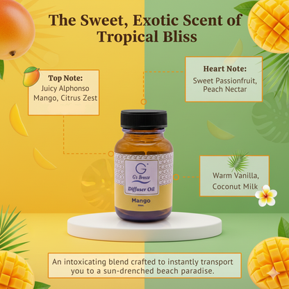 G's Breeze Diffuser Oil –  60ML Amazing Scents