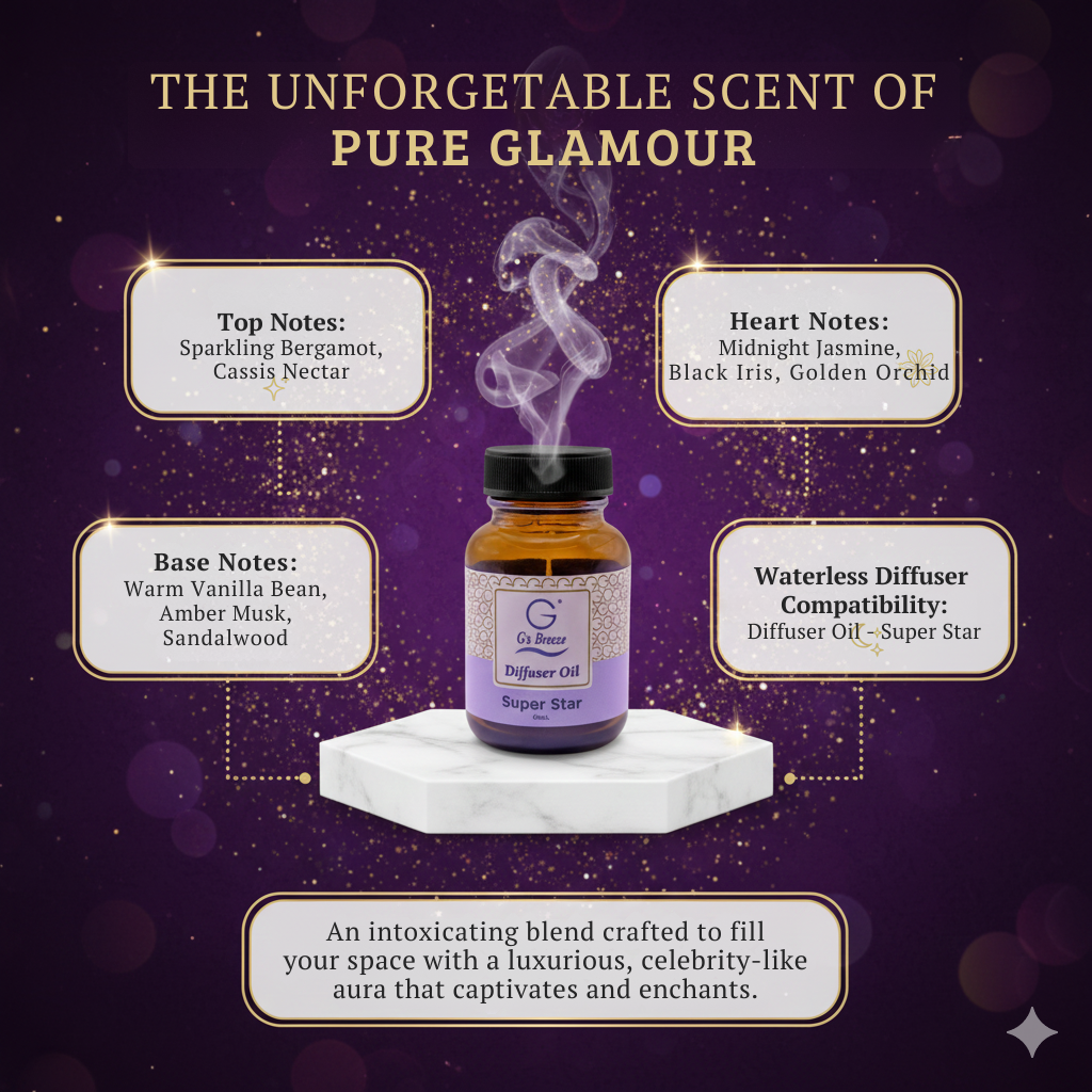 G's Breeze Diffuser Oil –  60ML Amazing Scents
