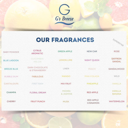 Citrus Aromatic Air Spray