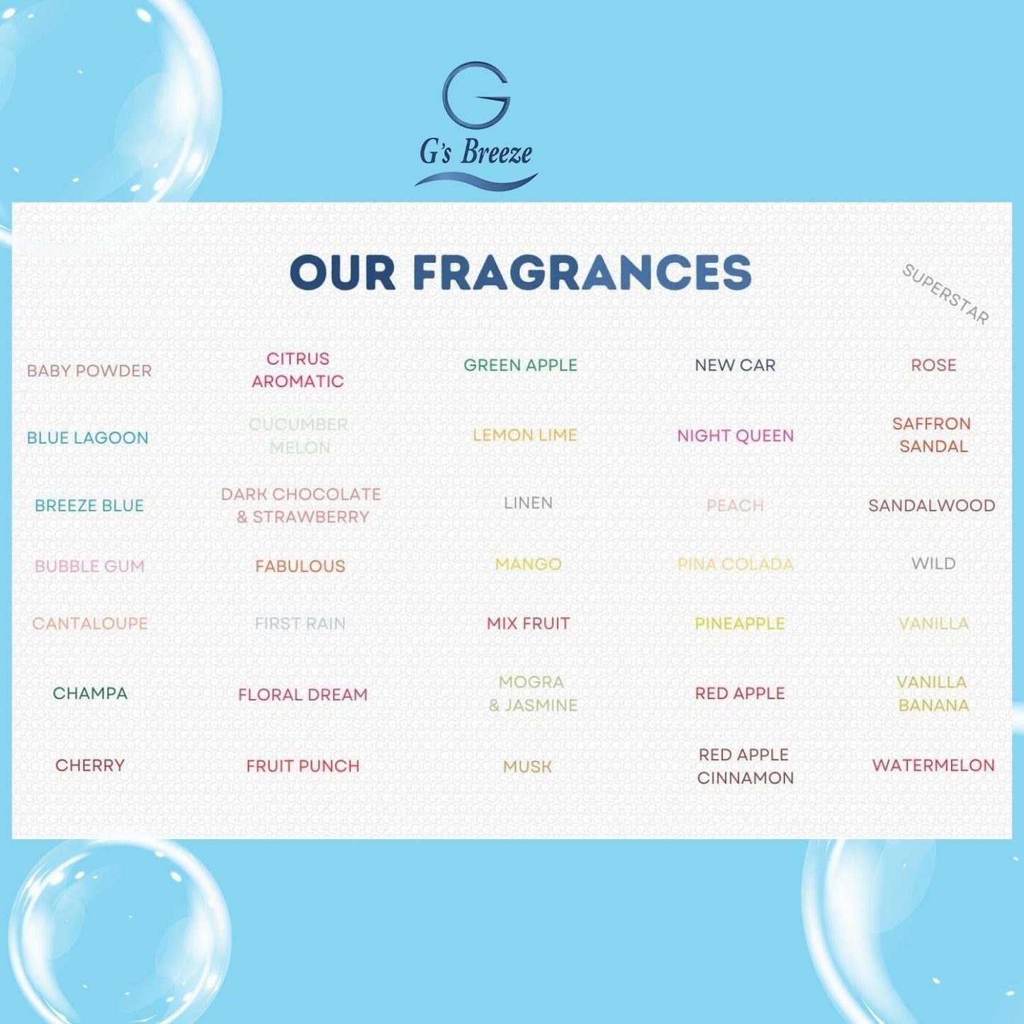 Blue Lagoon Air Spray