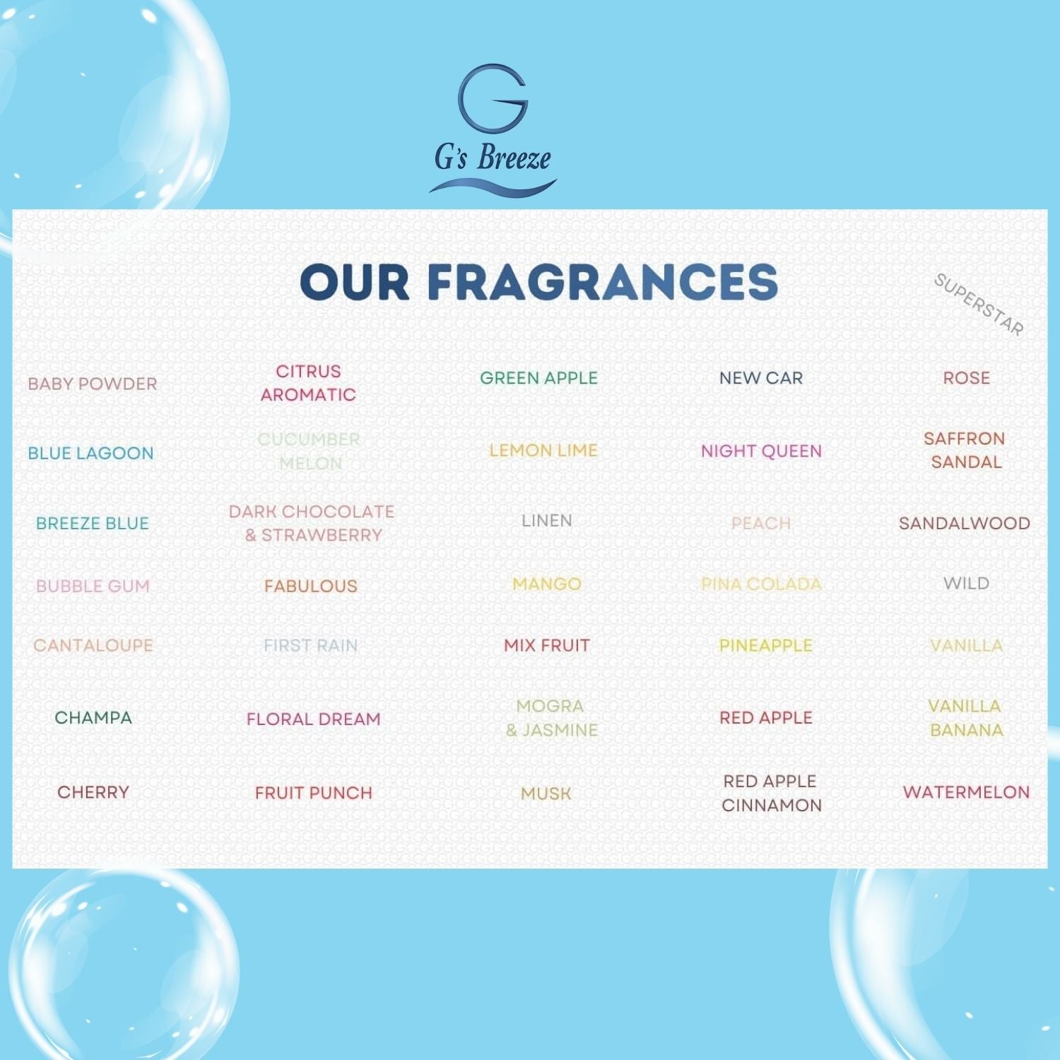Blue Lagoon Air Spray