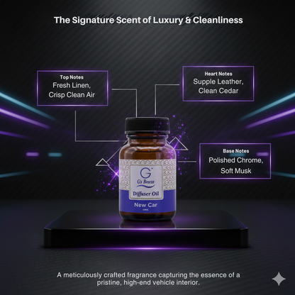 G's Breeze Diffuser Oil –  60ML Amazing Scents