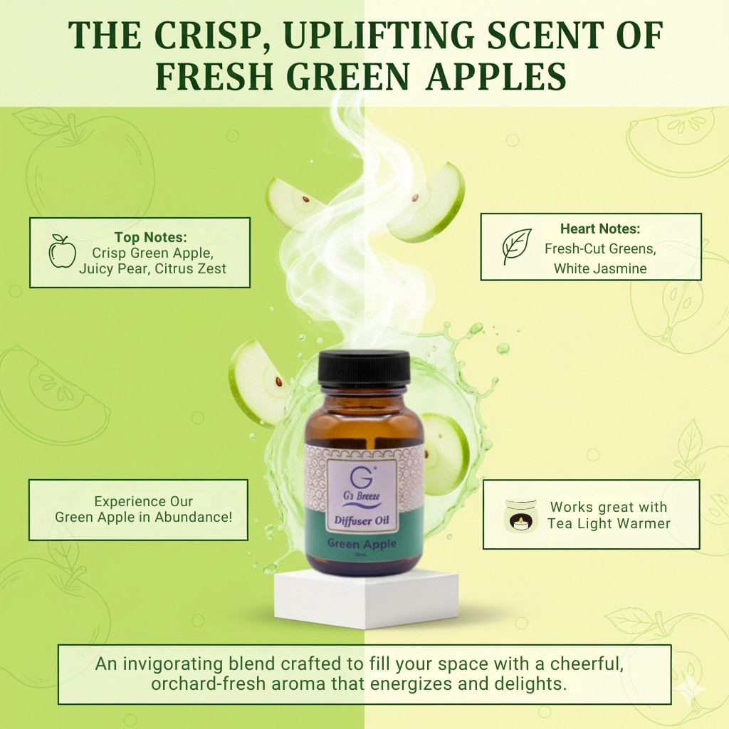 G's Breeze Diffuser Oil –  60ML Amazing Scents