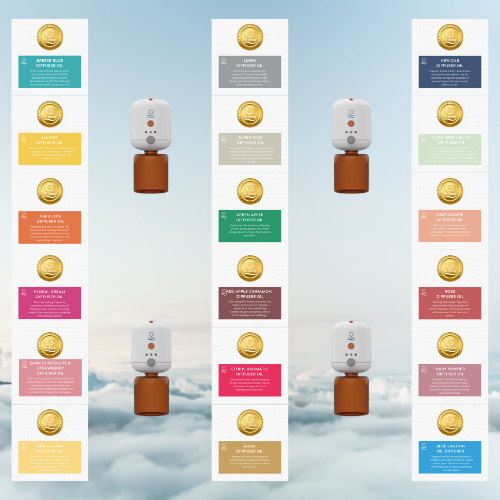 Diffuser Oil Refill - Plug & Breeze