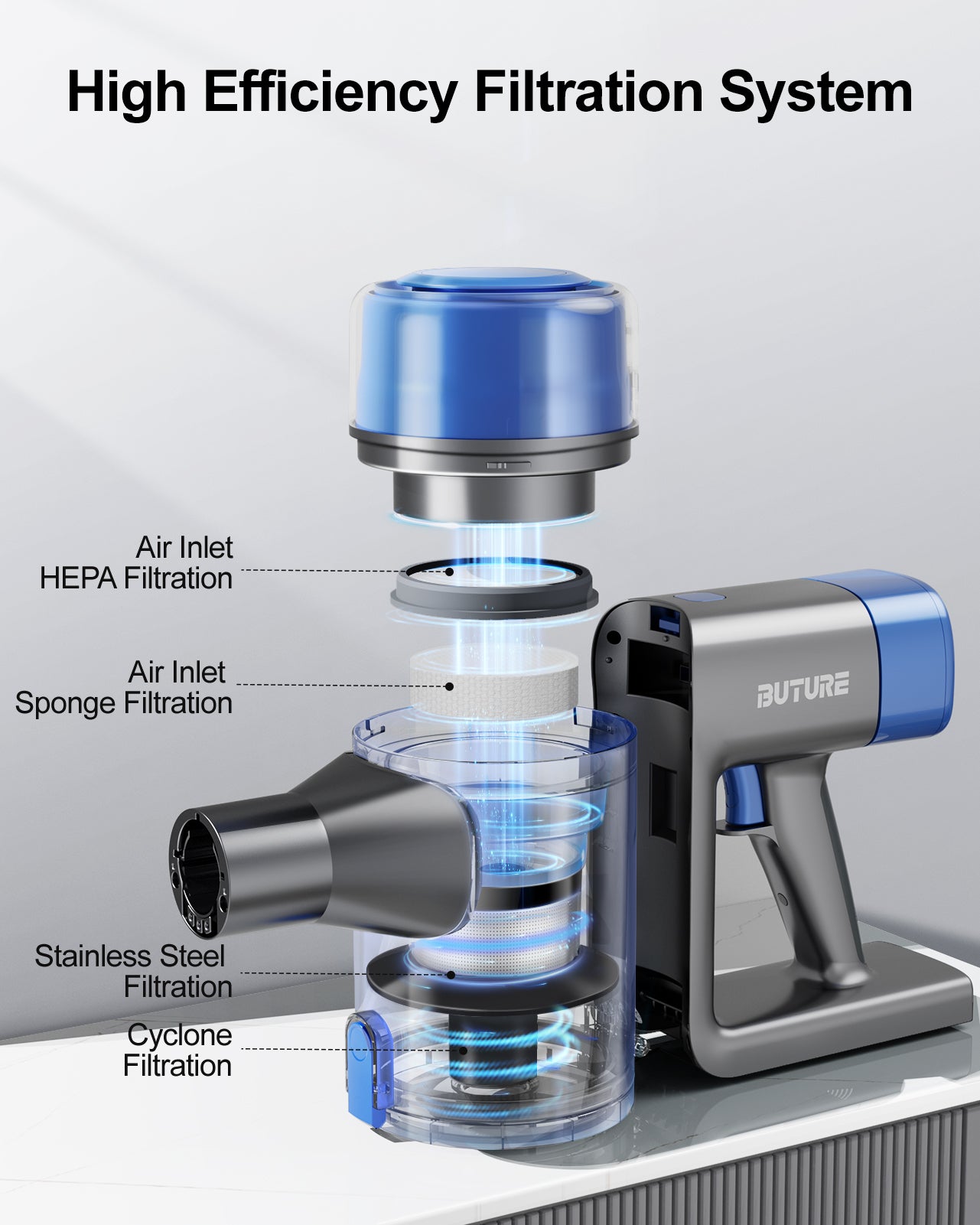 Buture VC50 Blue Cordless Vacuum