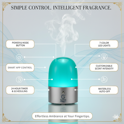 Colorful Breeze Diffuser w/Fragrance