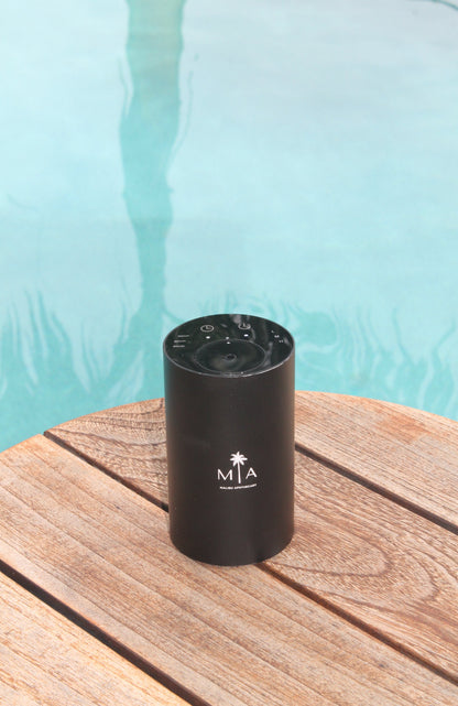 ScentSolution Mini