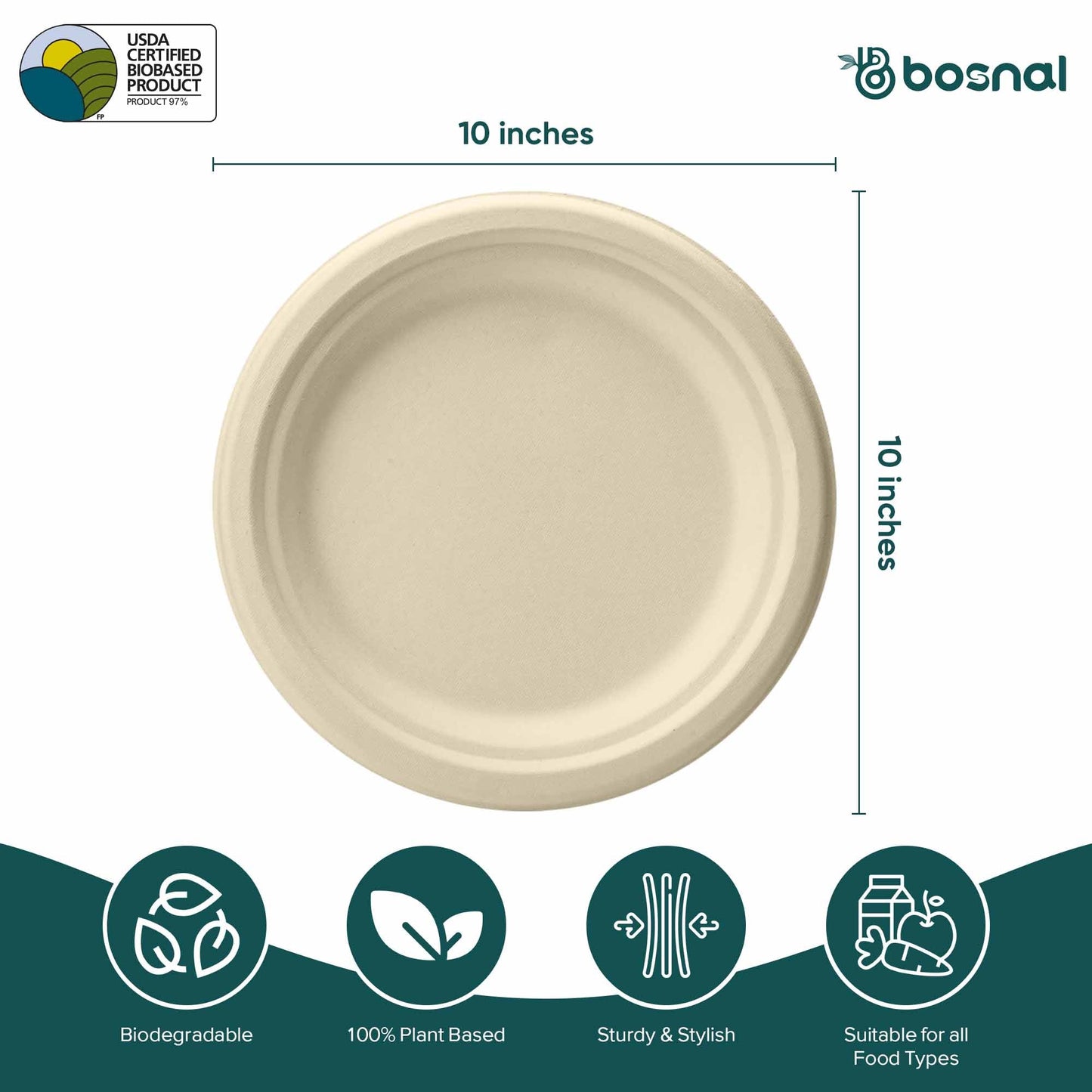 Bosnal - Sugarcane Bagasse Compostable 10 inch Round Plates - Case of 20 (500 Pcs)