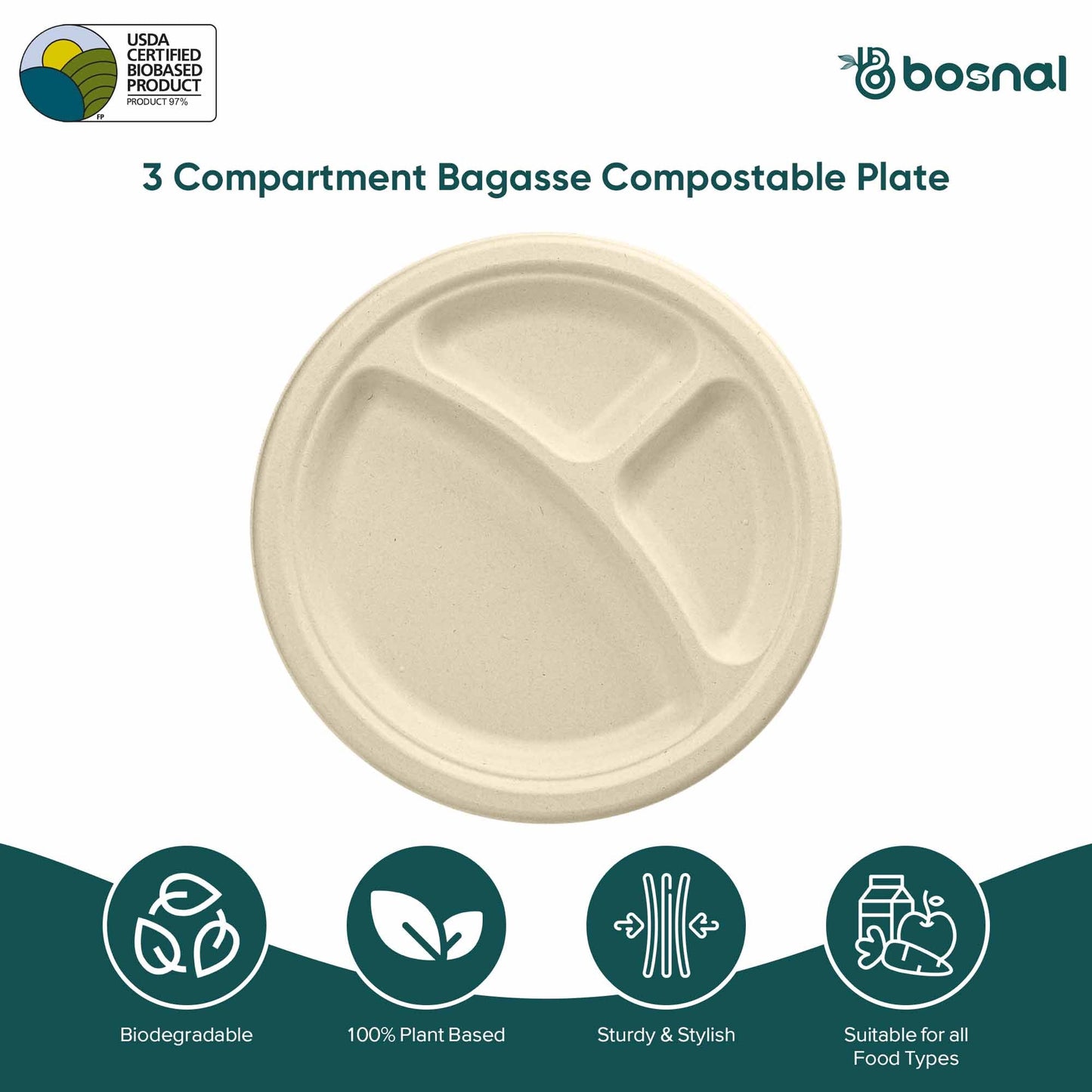 Bosnal - Sugarcane Bagasse Compostable 10 inch Round 3-Compartment Plates - Case of 20 (500 Pcs)