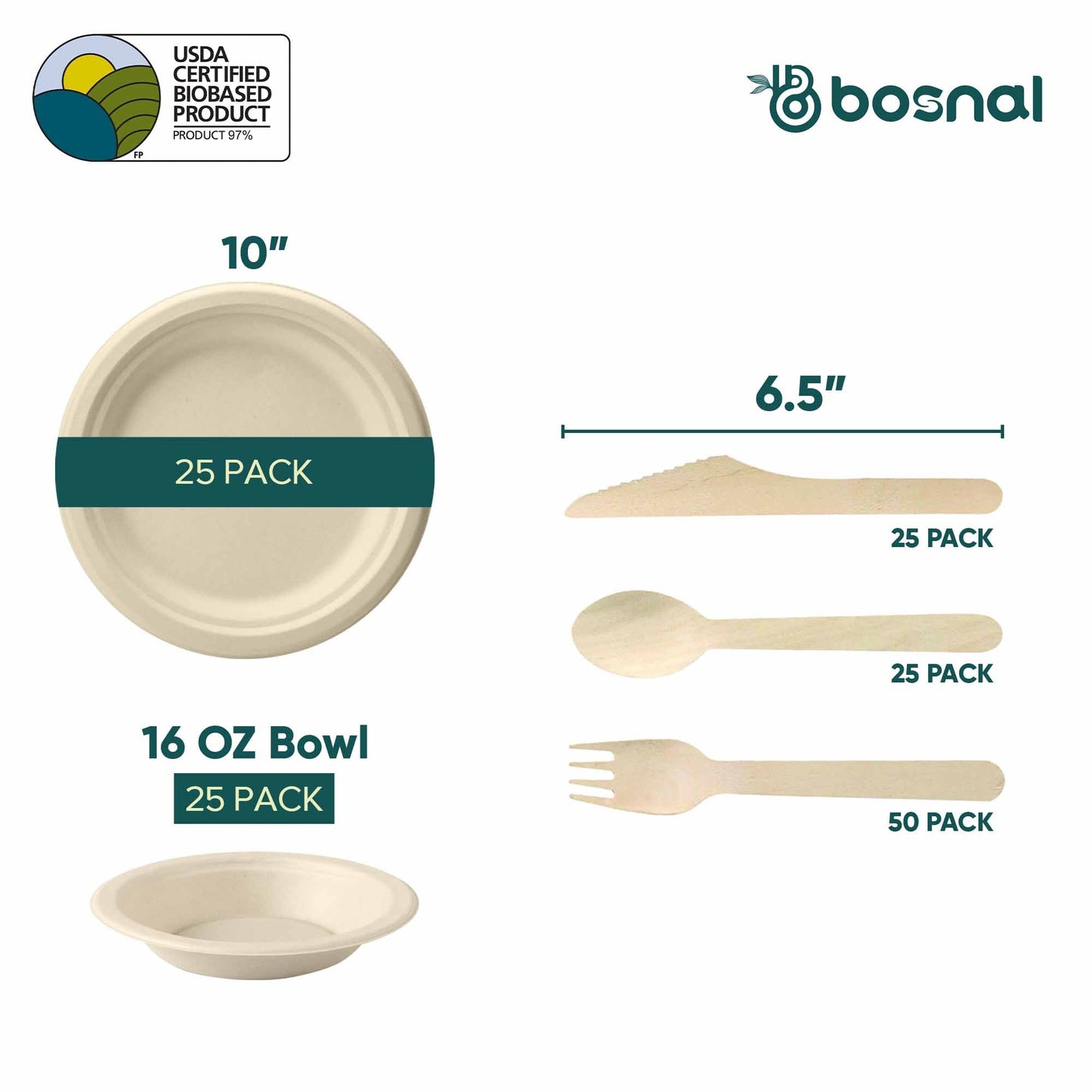 Bosnal – Sugarcane Bagasse Compostable 10 inch Round Plates with 16 Oz Bowls and Cutlery