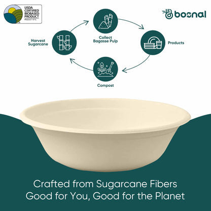 Bosnal - Sugarcane Bagasse Compostable Bowls, 32 Oz, Round