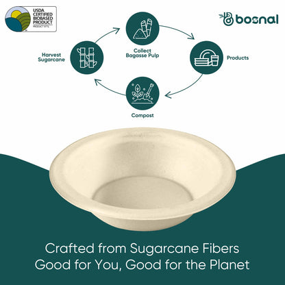 Bosnal - Sugarcane Bagasse Compostable Bowls, 16 Oz, Round