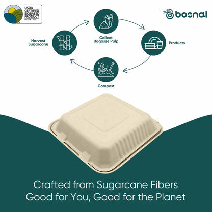 Bosnal - Sugarcane Bagasse Compostable 9 Inch 3-Compartment Clamshell - Case of 8 (200 Pcs)