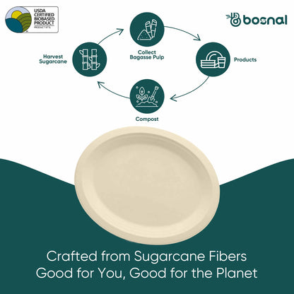 Bosnal - Sugarcane Bagasse Compostable 10 inch Oval Plates - Case of 20 (500 Pcs)