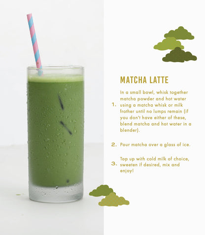 Jobetsugi Ceremonial Matcha (Thin Grade)
